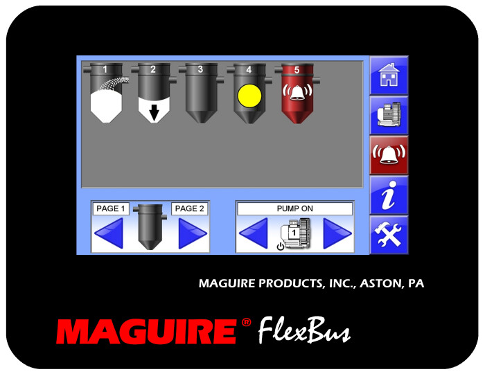 FlexBus Control